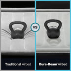 Intex Dura-Beam Air Mattress, 64102E, Single-High | Fiber-Tech | Full Size | 10in Height | 600lb Capacity | Pack of 3