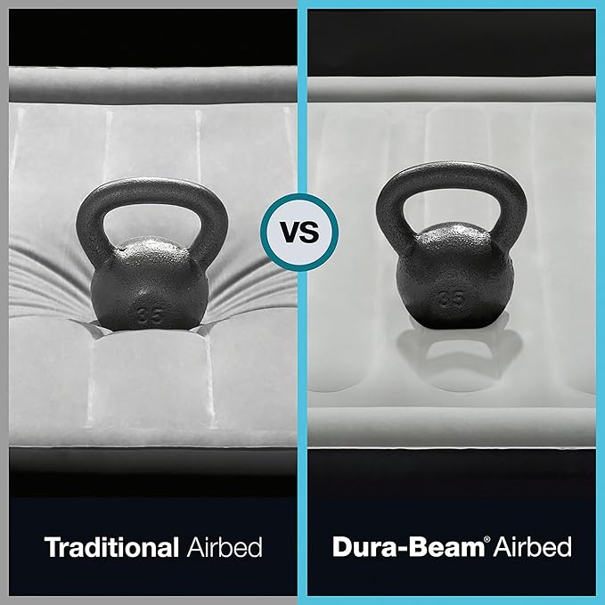 Intex Dura-Beam Air Mattress, 64102E, Single-High | Fiber-Tech | Full Size | 10in Height | 600lb Capacity | Pack of 3