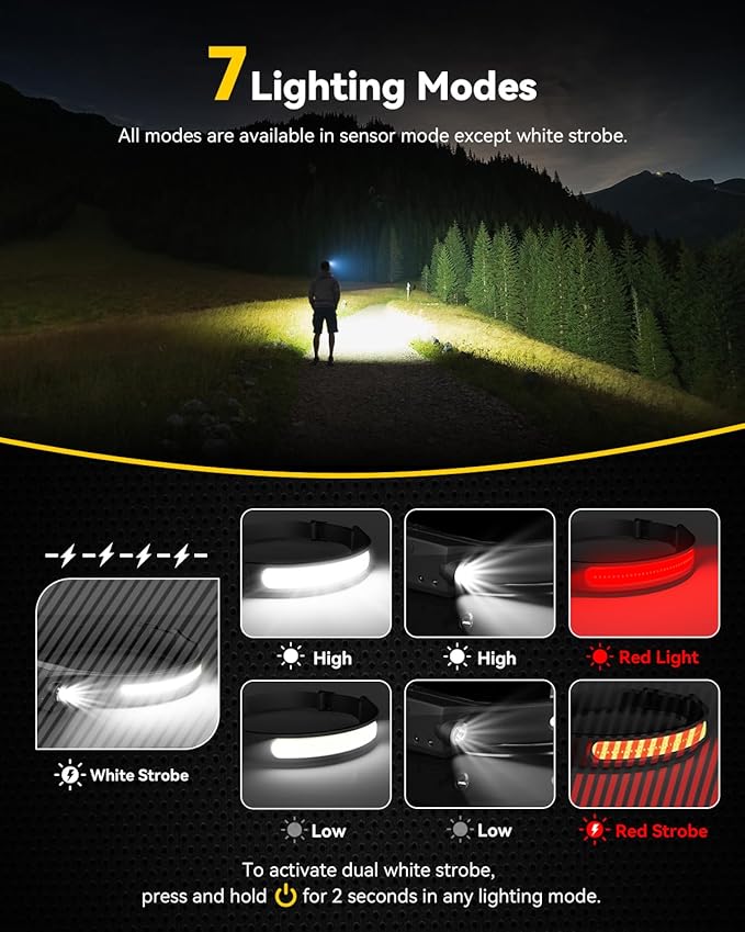 Headlamp Rechargeable 3 Pack, 230° Wide Beam Running Head Lamp Hands Free for Adults, Head Lights for Forehead, Head Flashlight with Hard Hat Clips for Runners, Hunting, Hiking, Camping