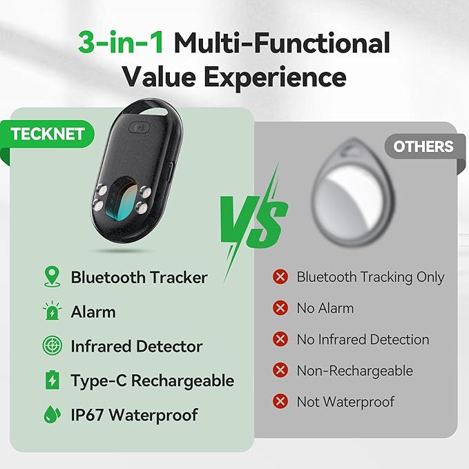 TECKNET 3-in-1 Air Tracker Tag 2-Pack (iOS Only), Rechargeable Smart Bluetooth Tracker, 100dB Alarm & Hidden Camera Detection, Compatible with Apple Find My, Item Finder for Keys, Luggage, Wallet, Pet