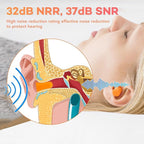 VOISEN Foam Ear Plugs,200 Pairs EarPlugs for Sleeping,32dB NRR 37dB SNR Ear Plug Noise Cancelling for Snoring, Studying,Traveling & Concerts, Individual Package