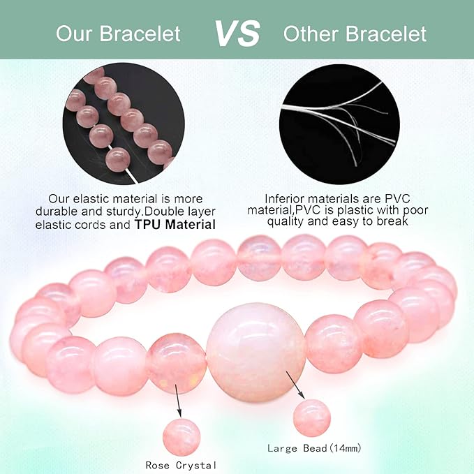 Hion Motion Sickness Bands Anti Nausea Acupressure Wristband Anti Nausea Bracelet for Motion Sickness and Morning Sickness（YC-SL-4PCS-aAY-1）