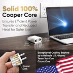 European to US Plug Adapter, Unidapt EU to US Adapters, Europe to USA Plug Adaptor, 220V to 110V Plug Pin Converter, Travel Adapters European to American, Canada, Mexico, Type A, 2-Pack