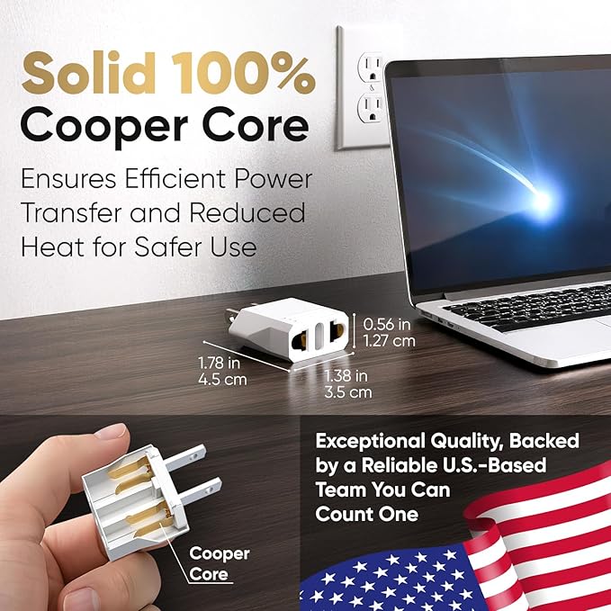 European to US Plug Adapter, Unidapt EU to US Adapters, Europe to USA Plug Adaptor, 220V to 110V Plug Pin Converter, Travel Adapters European to American, Canada, Mexico, Type A, 2-Pack