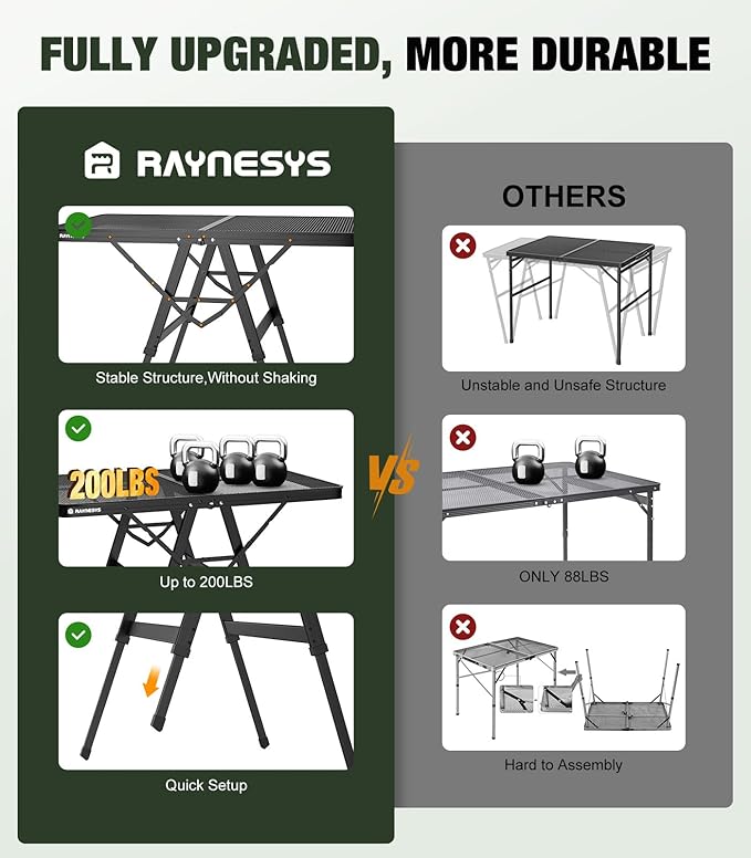 Foldable Grill Table with Mesh Desktop, 200lbs 3Ft Portable Folding Table, Height Adjustable Metal Table for Ourdoor, Camping, Picnic, BBQ and Beach, RV, 35.4" L x 23.6" W