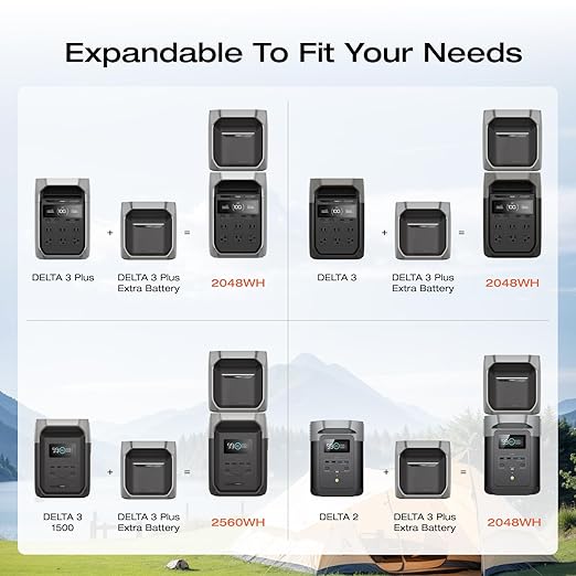 EF ECOFLOW Portable Power Station DELTA 3 Plus with Smart Extra Battery, Expand Capacity from 1024Wh to 2048Wh, Solar Generator for Emergency, Home Backup, Outdoor Camping