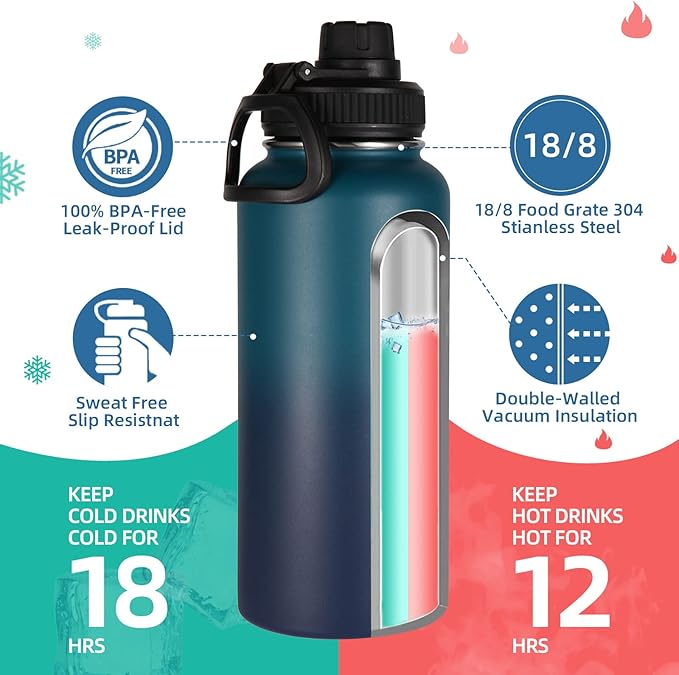 Volhoply 32 oz Insulated Water Bottle with Straw Lid and Spout Lid,Stainless Steel Sports Water Bottle,Double Wall Vacuum Cups,Leakproof Metal Flask with Wide Mouth for Hiking,Camping(Dark Night,1)