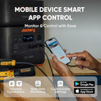 Jackery Solar Generator 2000 Plus with 2x100Wmini, 2042Wh LiFePO4 Battery, 3000W AC Output, Expandable to 24kWh, Fast Charging in 2H, for Outdoor RV Camping and Home Emergency