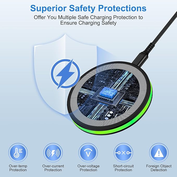 Samsung S25 FE Ultra Wireless Charger Fast Charging Pad 15W for Galaxy S25+ S25 Edge Z Fold7 Z Flip7 FE S24 Ultra S24+ S23,Pixel 10Pro Fold/XL/9a 8, Android Wireless Charger Station with QC3.0 Adapter