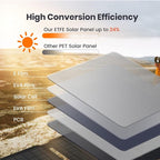 [Upgraded] FlexSolar 15W Small Solar Panel Charger 5V USB Output ETFE Lightweight Foldable Portable Powerfilm Energy IP67 Waterproof Emergency Camping Hiking Backpacking for Cell Phones Fans