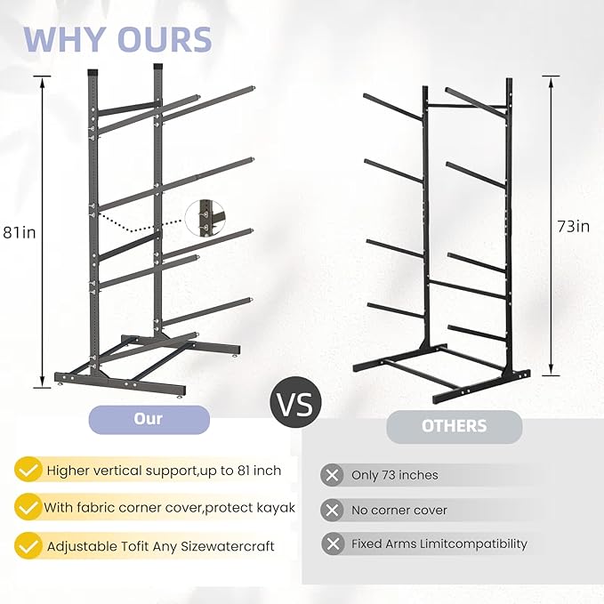 Kayak Storage Rack, Heavy-Duty Metal Kayak Storage Rack Adjustable Freestanding Kayak Stand, Canoe and Paddleboard Kayak Rack for Indoor & Outdoor Use