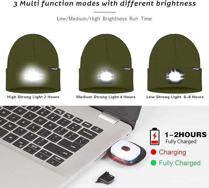ATNKE LED Lighted Beanie Hat,USB Rechargeable 4 LED Running Headlamp Bright Cap with The Light Gifts for Men and Women