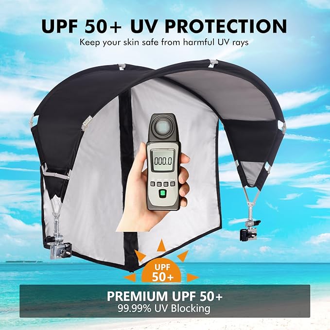 Universal Chair Umbrella Canopy, UPF 50+ Sun Shade with Adjustable Clamp, Fits Most Brands’ Beach, Camping, Lawn, Tanning, Zero Gravity, Lounge & Fishing Chairs, Patent Design