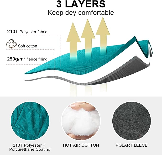 Forceatt Camping Blanket, 79" X 57" Large Outdoor Blanket, Sandproof, Waterproof for Outdoor Festivals, Beaches, Picnics, Stadium，Camping, Parks, Hiking, Travel, Family Suitable for 4 Seasons.