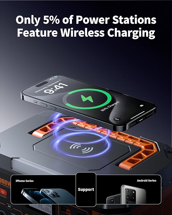 EBL Portable Power Station 1000W, 999Wh Solar Generator 2000W Peak, AC/Wireless Charging/60W USB-C Output, Lithium Battery for Emergency, Home Backup, Camping, RV, Off-Grid Living