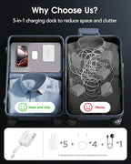 65W for MacBook Pro Charger,5-in-1 Retractable Wall Charger Plug for iPhone 17, Dual 3.94 ft PD USB C Cable&3 Ports, Fast Charging Block for Mac Book Pro/Air, M1 M2 M3 M4 M5, iPad Pro,Galaxy,Pixel
