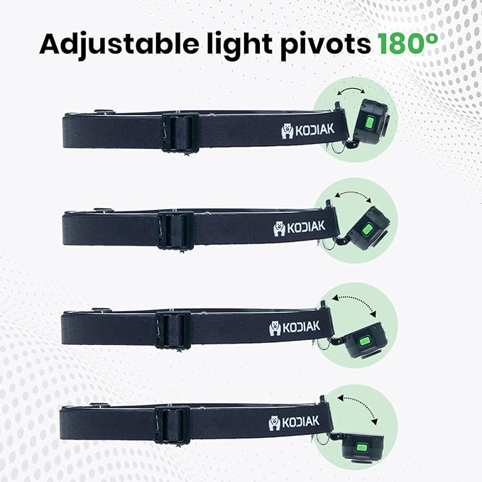KODIAK LitezAll Rechargeable Micro Head Lamp - Compact Headlamp Rechargeable for Outdoor Activities - Lightweight Rechargeable Headlamp with Adjustable Strap - Ideal for Camping, Hiking, and Running