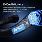 JISULIFE Portable Neck Fan Upgraded, Neckbrace Personal Hands Free, 5 Speed Gears Adjustment, 5000 mAh Wearable Bladeless Quiet Rechargeable for Outdoor Indoor, Gifts for Women Men- Black