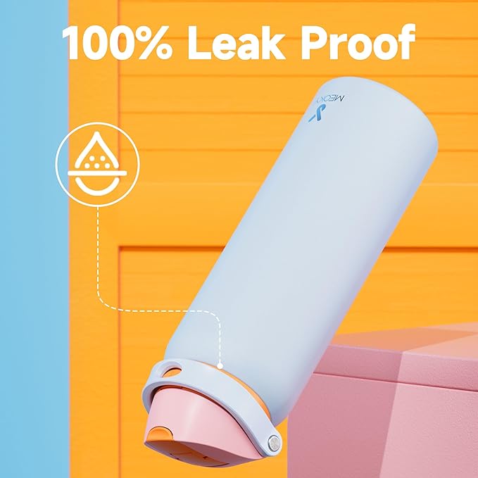 40 oz Insulated Water Bottle with Straw: Meoky Stainless Steel Metal Water Bottle with 2-in-1 Lid - Leak Proof, Cold for 24 Hours, Protective Silicone Base, BPA-Free for Gym Sports, Periwinkle