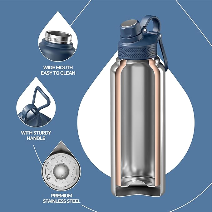 IDEUS Insulated Stainless Steel Water Bottle with 2 Leak-Proof Lids, Thermal Water Flask for Hiking Biking, 40oz, Navy Blue