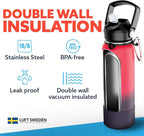 LUFT SWEDEN 40 oz Sky Blue Insulated Water Bottle with Straw Lid – Stainless Steel, Leakproof & Dishwasher Safe – Reusable Double Wall Flask for Gym, Travel, Cold Drinks – BPA-Free & Sweatproof