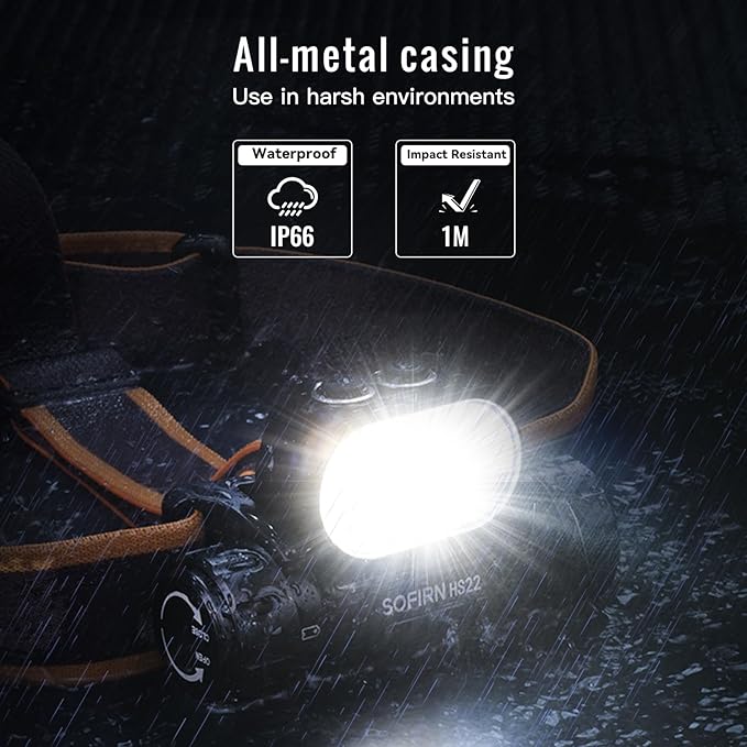 Sofirn HS22 Rechargeable Headlamp 2500 Lumen, 2700K-6500K Color Temperature Control, LED High Brightness Head Lamp with Floodlight Spotlight, Waterproof Headlight for Camping, Running, Outdoor Use