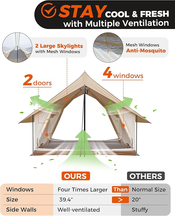 KingCamp Camping Tent 6-8 Person, Weatherproof Hot Tent Large Family Cabin Tents with Stove Jack, Waterproof & Windproof for Family Camping & Outdoor Parties