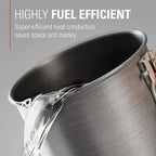 GSI Outdoors Halulite Boiler Ultralight Hard-Anodized Pot with Folding Handle, Fast-Heating Camping Cookware for Backpacking, Hiking & Outdoor Cooking