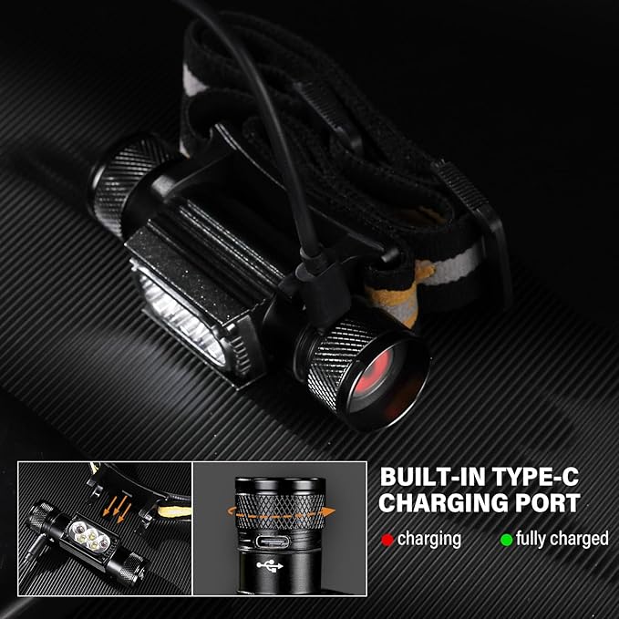 sofirn LED Headlamp Rechargeable, H35R Super Bright Lightweight Head Light with 660nm Deep Red Light, 1500 Lumens White Light, IPX6 Waterproof Head Flashlight for Running Hiking Camping