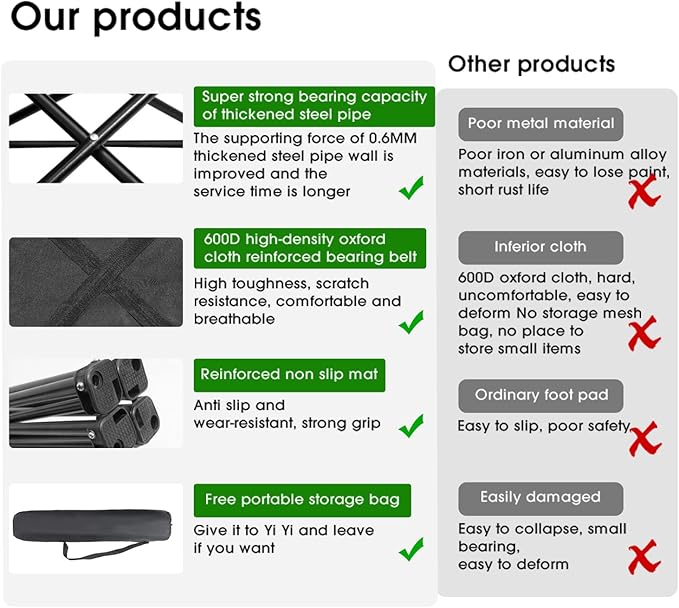 Damei century 4PCS Folding Camping Chairs-Lightweight, Installation-Free, Portable Chair for Beach, Lawn, Outdoor Sports