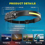 Headlamp Rechargeable - Head Lights for Forehead 2 Pack, Super Bright 230° Wide Beam Headlamps Headlight, Lightweight LED Headlamp for Camping Running Fishing