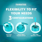 40 Oz Water Bottle with Strap Stainless Steel Sports Water Bottle with 3 Lids (Straw, Chug and Flip Lid) Insulated Leak Proof Metal Jug for Men & Women - Teal