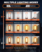 Saker Portable Camping Light with Stand 73.2" Rechargeable Work Light 800/3200 Lumen 4000/6500K Dimmable Emergency Flashlight for Garage, Outdoor Work, Power Outages, Fishing LD10 Orange