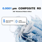 RO Filter Portable Water Purifier System