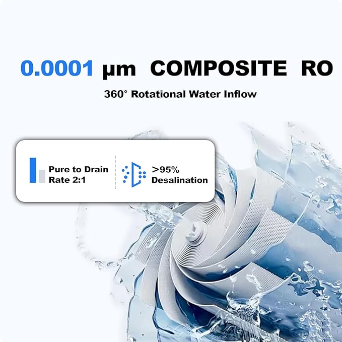 RO Filter Portable Water Purifier System