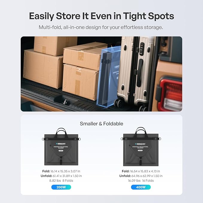 Renogy 200W Portable Solar Panel Blanket, 25% High Efficiency N-Type Foldable Solar Charger for Power Station, Lightweight 8-Fold Space Save, USB-A Type-C Output, For Camping, RV, Pickup Truck, Marine