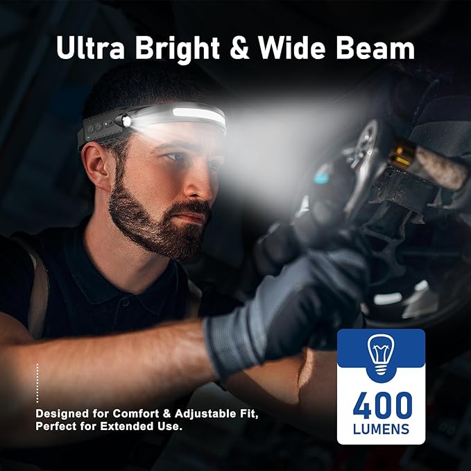 Rechargeable LED Headlamp, 400 Lumens, USB-C, IPX4, 5 Modes — Lightweight, Adjustable
