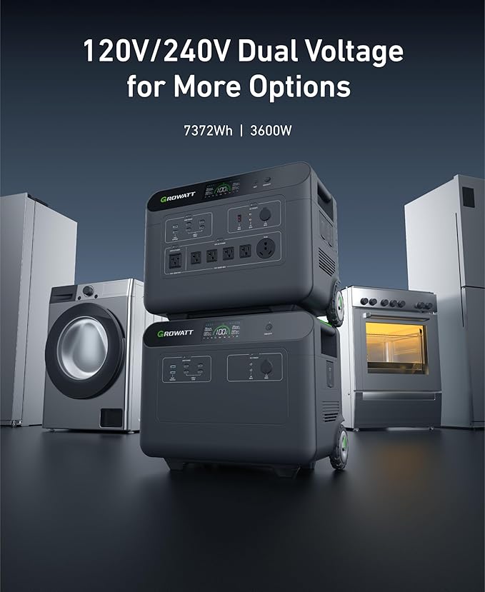 GROWATT HELIOS 3600 Portable Power Station and BP3600 Expansion Battery,7372Wh LiFePO4 Batteries 120V/240V 3600W AC Outpu Solar Generator for Home Backup, RVs, Power Outages, and Outdoor Camping