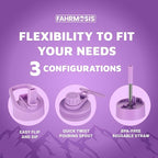 64 Oz Water Bottle with Straw Stainless Steel Sports Water Bottle with 3 Lids (Straw, Chug and Flip Lid) Leak Proof Metal Half Gallon Jug for Men & Women - Lavender