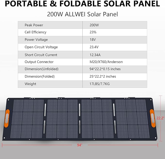 ALLWEI LiFePO4 Portable Power Station 1200W with 1 * 200W Solar Panel, Fast Charge in 1.5Hrs, 1008Wh Solar Generator(Peak 2400W), 4* AC Outlet, Home Backup Battery for Emergency RV Camping Off-grid