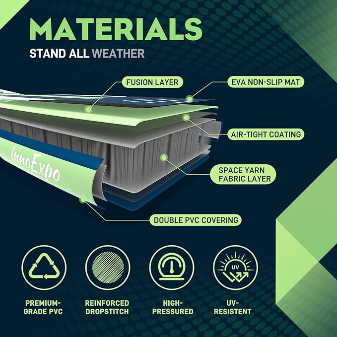 InnoExpo 11' Inflatable Stand Up Paddle Boards with Premium Accessories, Wide Stable SUP Paddle Board Design, Non-Slip Comfort Deck for Youth & Adults