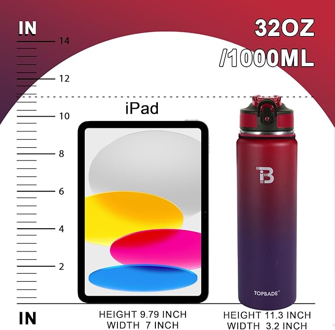 32oz Insulated Water Bottle with Straw Lid & Spout Lid & Paracord Handle, Stainless Steel Water Bottle Wide Mouth, Double Wall for Women Men Gym Fitness Outdoor