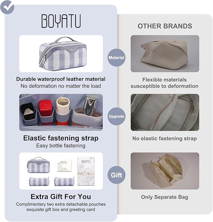 BOYATU Travel Makeup Bag Organizer Cosmetic Bag: 3 Pcs Set Make up Bags for Women with Handle - Waterproof Vegan Leather Toiletry Bags Travel Essentials Pouch with Compartments (F-05-Blue)