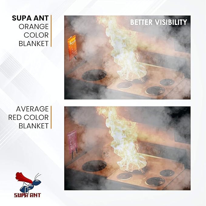 Supa Ant Emergency Fire Blanket for Home and Kitchen - 2 Pack 1500F High Visibility (Glow in The Dark) Smother Kitchen Fire Blanket - CE Certified Hero Fire Blankets Emergency for Home (40in)
