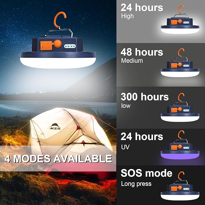 UV Flashlight Camping Light , IODOO 10000mAh 48 LED 395nm UV / 6500K Floodlight 3000LM White Light Pet Urine Detector for Dog/Cat Urine, Dry Stains, Bed Bug