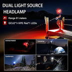 LED Headlamp Rechargeable Flashlight, 180°Wide Beam Red and White Light Head Lamp, 6 Modes Headlight, Lightweight and Waterproof Headlamps, Hiking, Camping, Outdoors, Work- Adults and Kids(H25B)