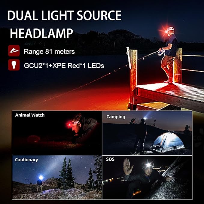 LED Headlamp Rechargeable Flashlight, 180°Wide Beam Red and White Light Head Lamp, 6 Modes Headlight, Lightweight and Waterproof Headlamps, Hiking, Camping, Outdoors, Work- Adults and Kids(H25B)