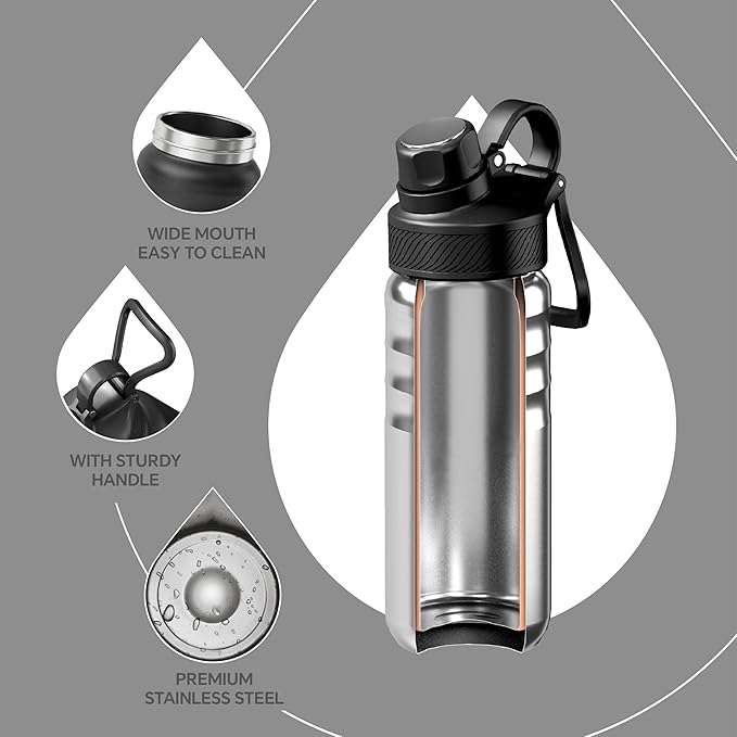 IDEUS Insulated Stainless Steel Water Bottle with 2 Leak-Proof Lids, Thermal Water Flask for Hiking Biking, 18oz, Black
