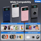 Portable Charger 40800mAh Power Bank with Built-in Cables,Wall Plug and iWatch Charger,6-in-1 QC4.0+25W PD USB C Fast Phone Charging,LCD Display Battery Pack for iPhone 16/15,Apple Watch,Galaxy-Navy