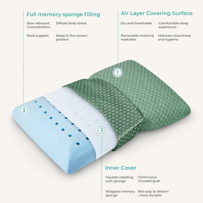 Travel Pillow Memory Foam Pillows, Camping Pillow- Compressible Medium Firm, Breathable Cover, Ideal Backpacking Hiking, Bed Pillows, Airplane and Car (Green, S)